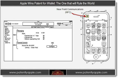 1340709187_apple-iwallet-patent.jpg