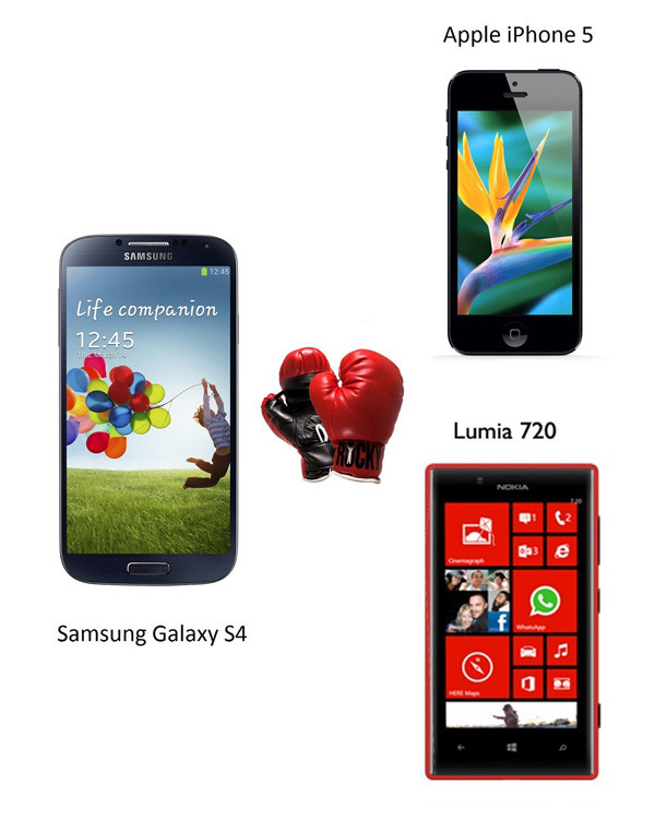 1366571424_samsung-galaxy-s4-vs-apple-iphone-5-vs-nokia-lumia-920.jpg